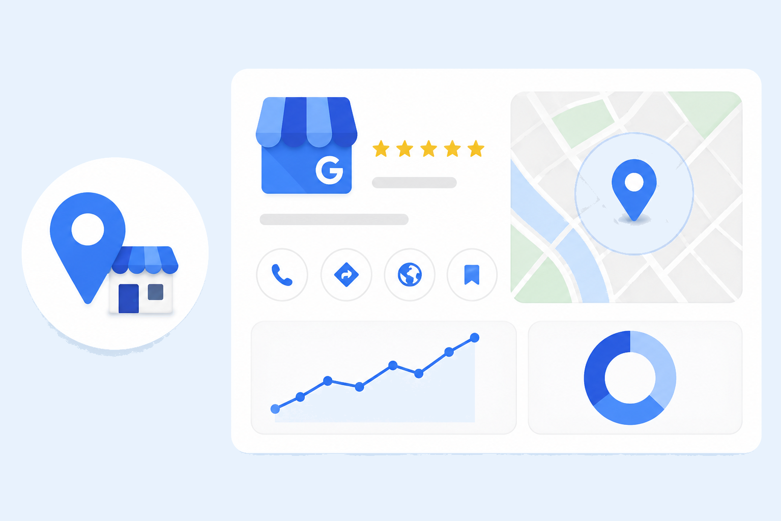 Google Business Profile in the local map pack